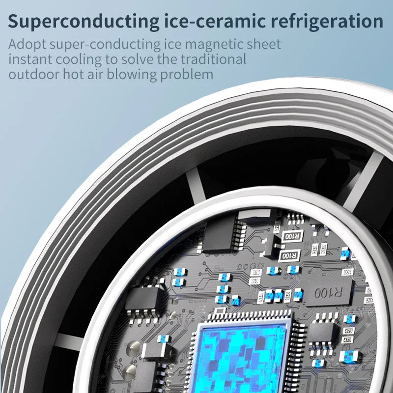 Breeze Buddy Wind Speed Fan